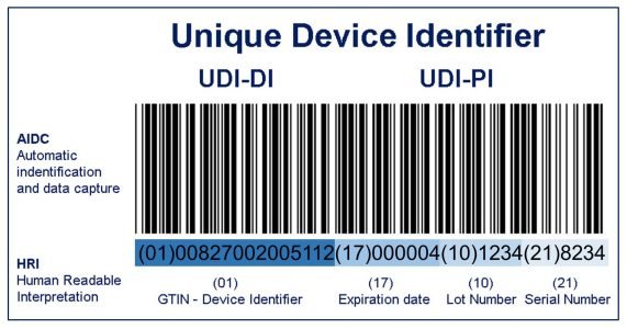 udi